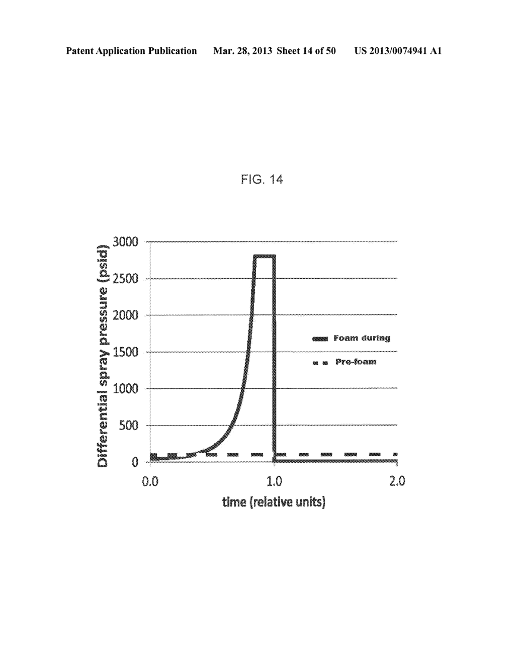 SYSTEMS AND METHODS FOR FOAM-BASED HEAT EXCHANGE DURING ENERGY STORAGE AND     RECOVERY USING COMPRESSED GAS - diagram, schematic, and image 15