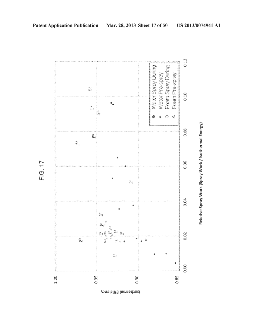 SYSTEMS AND METHODS FOR FOAM-BASED HEAT EXCHANGE DURING ENERGY STORAGE AND     RECOVERY USING COMPRESSED GAS - diagram, schematic, and image 18