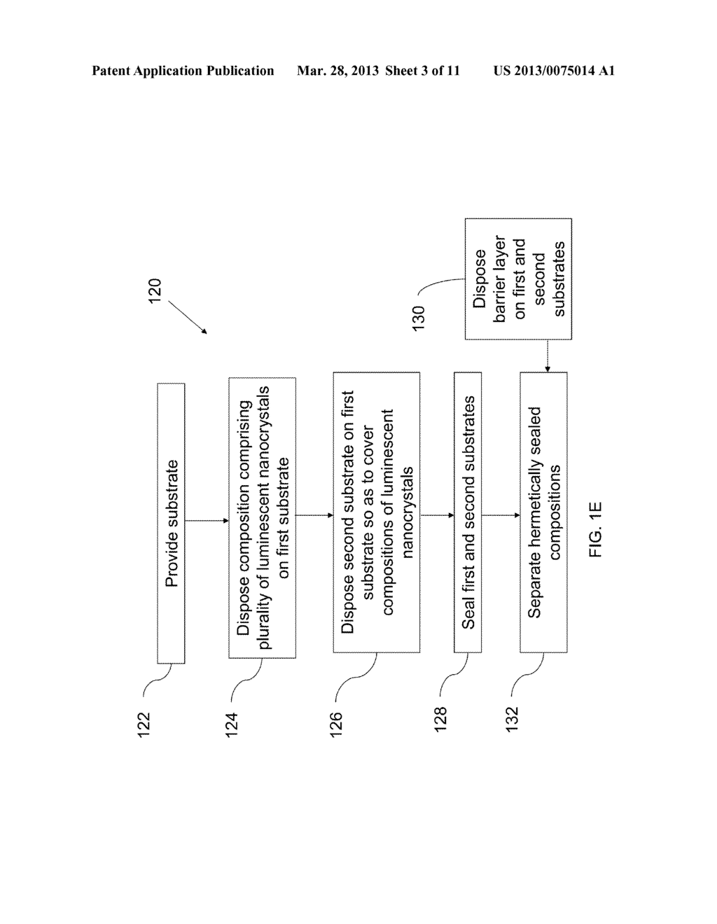 METHODS FOR ENCAPSULATING NANOCRYSTALS AND RESULTING COMPOSITIONS - diagram, schematic, and image 04