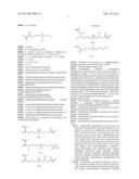 Composition for Well Cementing Comprising A Compounded Elastomer Swelling     Additive diagram and image