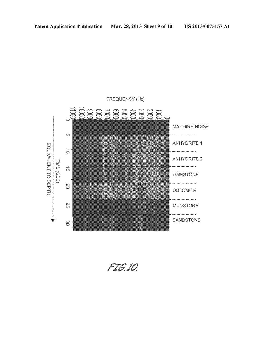 METHODS FOR EVALUATING ROCK PROPERTIES WHILE DRILLING USING DRILLING     RIG-MOUNTED ACOUSTIC SENSORS - diagram, schematic, and image 10