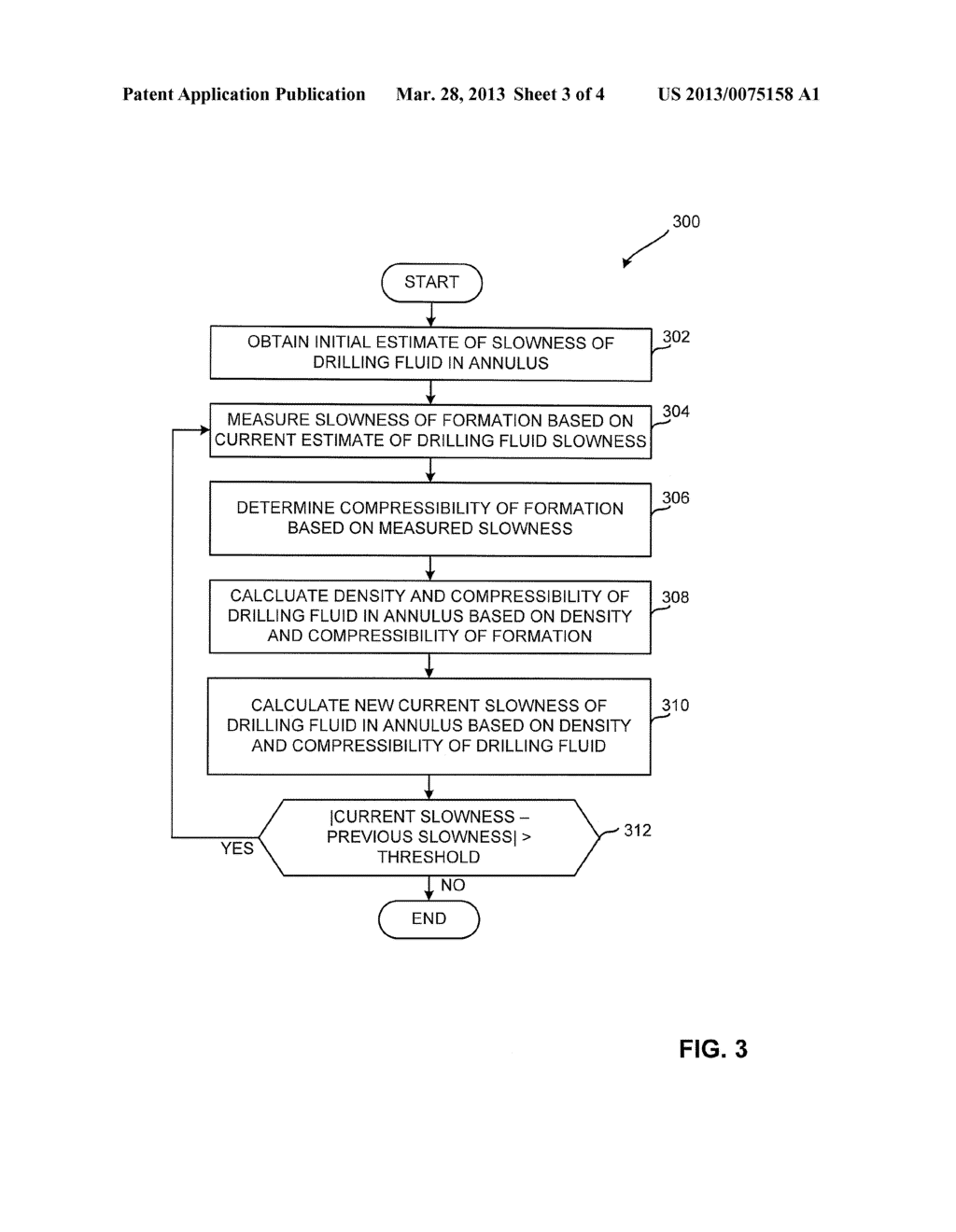 Methods and Apparatus to Determine Slowness of Drilling Fluid in an     Annulus - diagram, schematic, and image 04