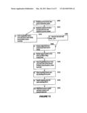 STACKING SYSTEM FOR INTERMODAL PLATFORMS diagram and image