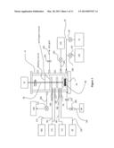 REACTOR SETUP diagram and image