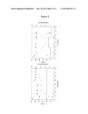 REACTOR SETUP diagram and image