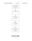 METHOD FOR CLARIFYING INDUSTRIAL WASTEWATER diagram and image