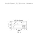 OIL SANDS FINE TAILINGS FLOCCULATION USING DYNAMIC MIXING diagram and image