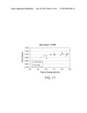 OIL SANDS FINE TAILINGS FLOCCULATION USING DYNAMIC MIXING diagram and image