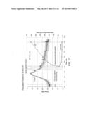 OIL SANDS FINE TAILINGS FLOCCULATION USING DYNAMIC MIXING diagram and image