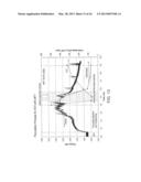 OIL SANDS FINE TAILINGS FLOCCULATION USING DYNAMIC MIXING diagram and image