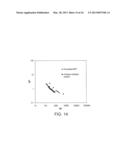 OIL SANDS FINE TAILINGS FLOCCULATION USING DYNAMIC MIXING diagram and image