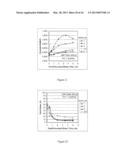 OIL SANDS FINE TAILINGS FLOCCULATION USING DYNAMIC MIXING diagram and image