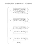 PATTERN FORMING METHOD diagram and image