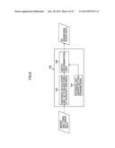 RELIEF PRINTING PLATE MANUFACTURING METHOD, RELIEF PRINTING PLATE CREATING     APPARATUS, AND RECORDING MEDIUM diagram and image