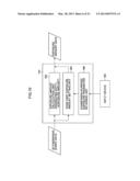 RELIEF PRINTING PLATE MANUFACTURING METHOD, RELIEF PRINTING PLATE CREATING     APPARATUS, AND RECORDING MEDIUM diagram and image