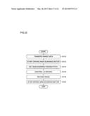 RELIEF PRINTING PLATE MANUFACTURING METHOD, RELIEF PRINTING PLATE CREATING     APPARATUS, AND RECORDING MEDIUM diagram and image