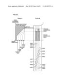 RELIEF PRINTING PLATE MANUFACTURING METHOD, RELIEF PRINTING PLATE CREATING     APPARATUS, AND RECORDING MEDIUM diagram and image