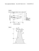 RELIEF PRINTING PLATE MANUFACTURING METHOD, RELIEF PRINTING PLATE CREATING     APPARATUS, AND RECORDING MEDIUM diagram and image