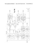 ELECTRONIC SHOWER USER INTERFACE diagram and image