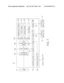 ELECTROMAGNETIC WAVE SENSING APPARATUS WITH INTEGRATION OF MULTIPLE     SENSORS AND METHOD THEREOF diagram and image