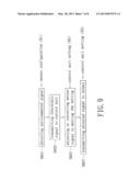 ELECTROMAGNETIC WAVE SENSING APPARATUS WITH INTEGRATION OF MULTIPLE     SENSORS AND METHOD THEREOF diagram and image