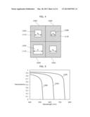 SOLID-STATE IMAGING DEVICE diagram and image