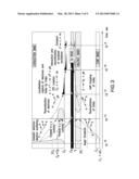 NANOSTRUCTURED NEUTRON SENSITIVE MATERIALS FOR WELL LOGGING APPLICATIONS diagram and image