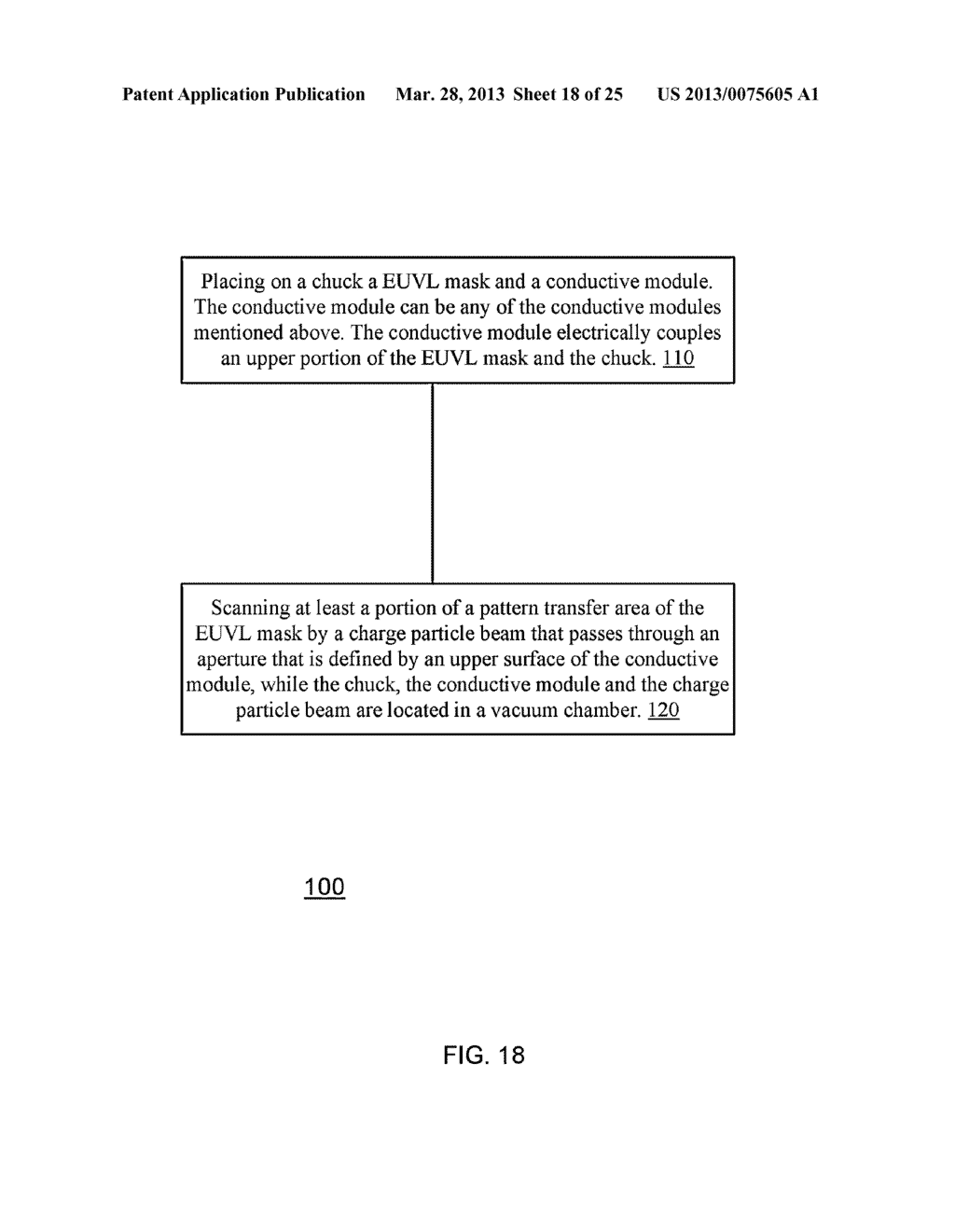 CONDUCTIVE ELEMENT FOR ELECTRICALLY COUPLING AN EUVL MASK TO A SUPPORTING     CHUCK - diagram, schematic, and image 19