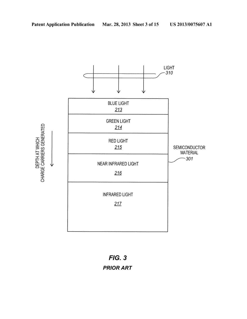 IMAGE SENSORS HAVING STACKED PHOTODETECTOR ARRAYS - diagram, schematic, and image 04