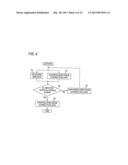 RADIOLOGICAL IMAGE DETECTION APPARATUS diagram and image