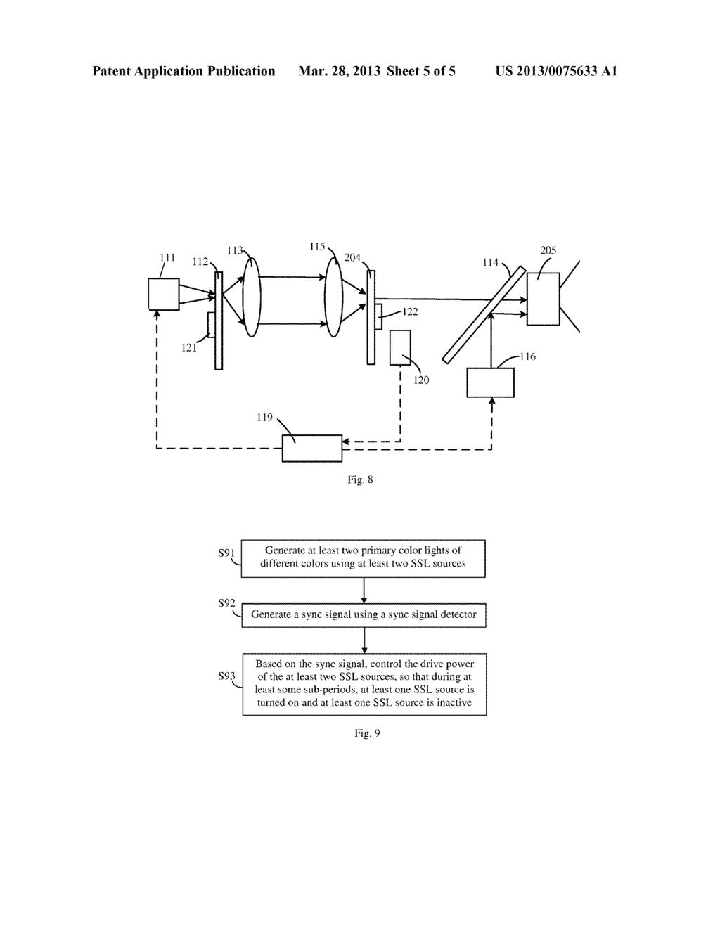 Method and Apparatus of Drive Currents Control Over a Solid State Light     Source - diagram, schematic, and image 06