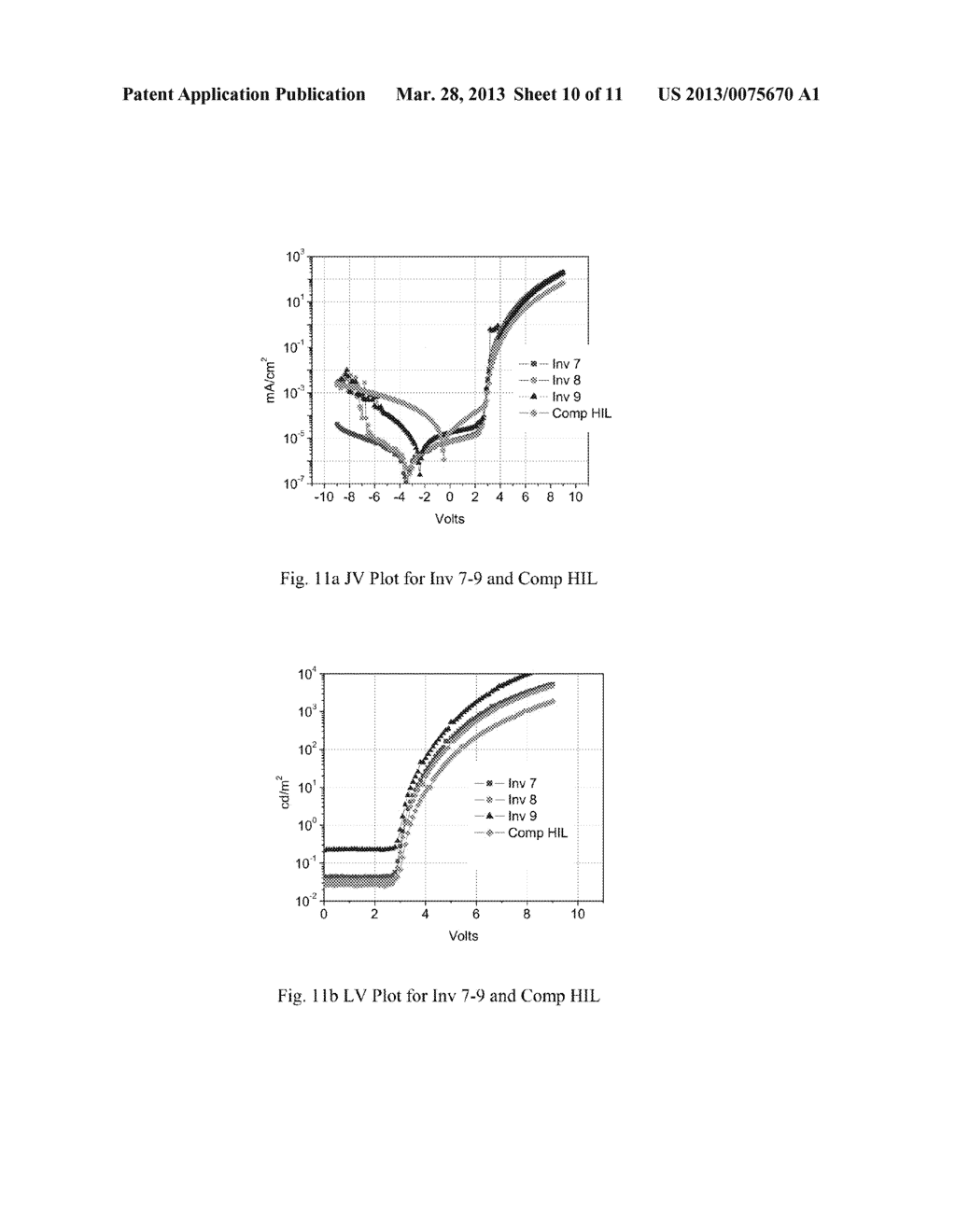 AMINOBENZENE COMPOSITIONS AND RELATED DEVICES AND METHODS - diagram, schematic, and image 11