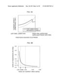 COMPOUND SEMICONDUCTOR DEVICE AND METHOD OF MANUFACTURING THE SAME diagram and image