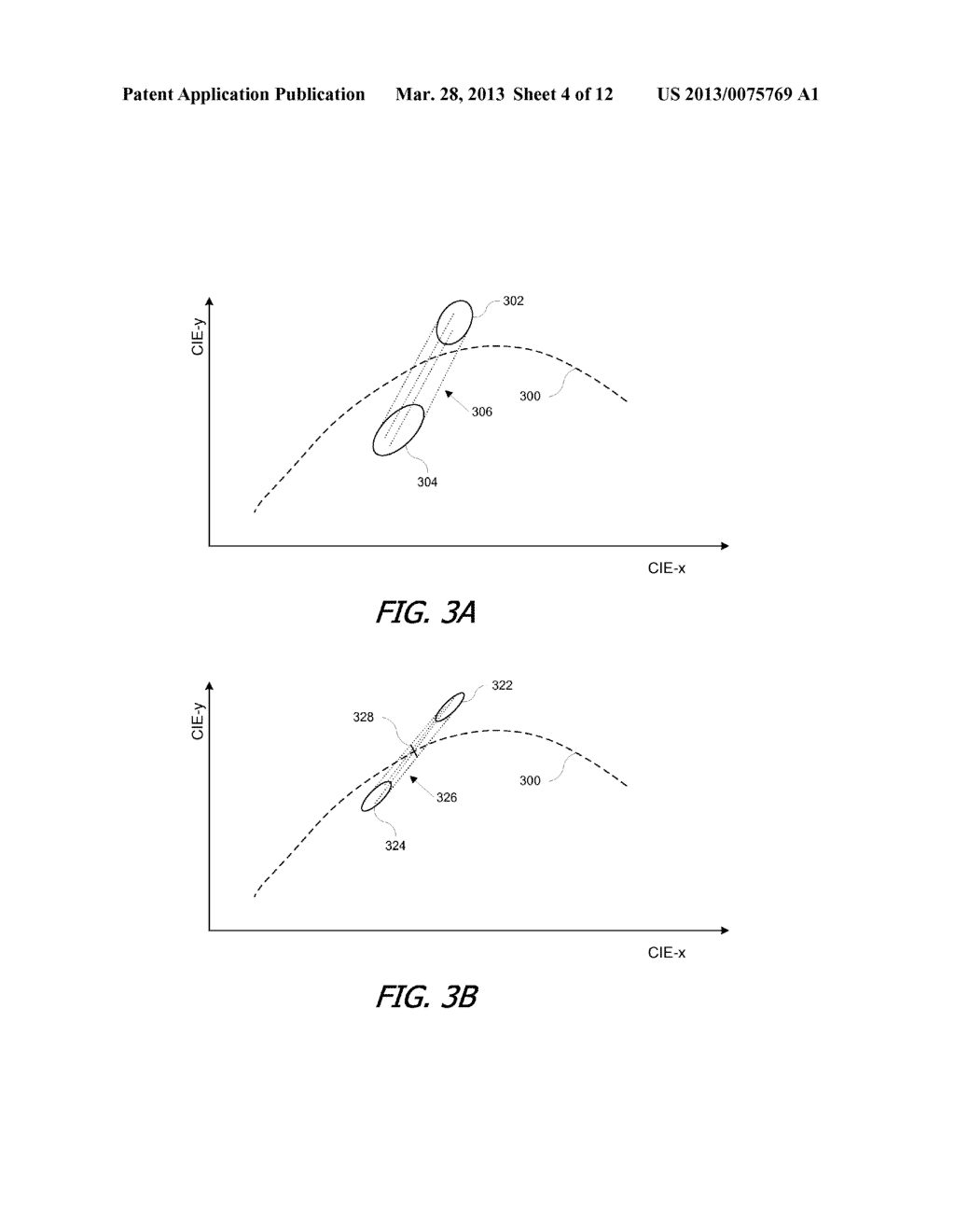 SELECTION OF PHOSPHORS AND LEDS IN A MULTI-CHIP EMITTER FOR A SINGLE WHITE     COLOR BIN - diagram, schematic, and image 05