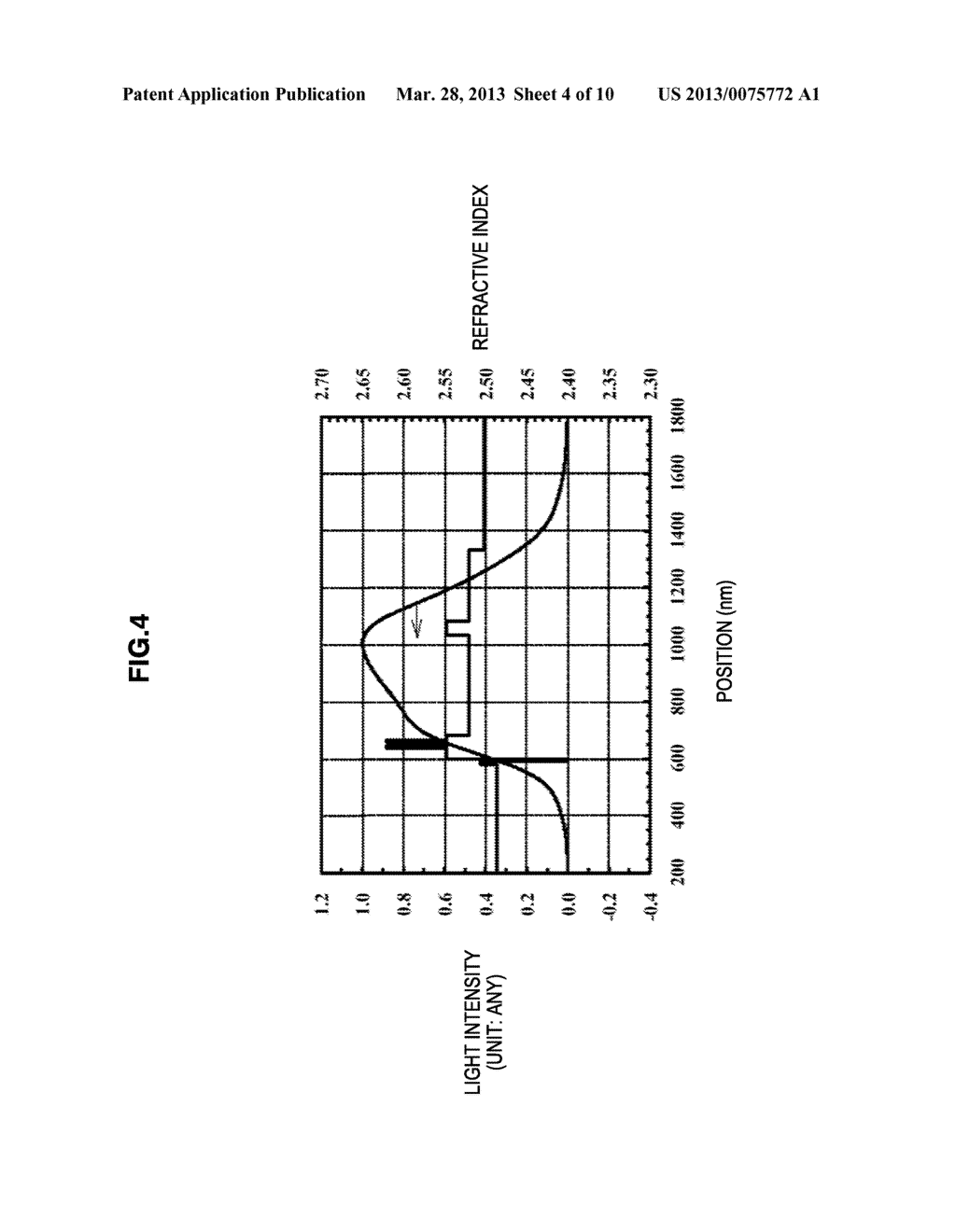 LIGHT-EMITTING DEVICE AND METHOD OF MANUFACTURING THE SAME - diagram, schematic, and image 05