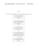 Aerogel dielectric layer diagram and image