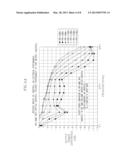 Aerogel dielectric layer diagram and image