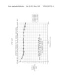 Aerogel dielectric layer diagram and image