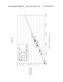 Aerogel dielectric layer diagram and image