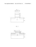 HIGH DENSITY SEMICONDUCTOR MEMORY DEVICE AND METHOD FOR MANUFACTURING THE     SAME diagram and image