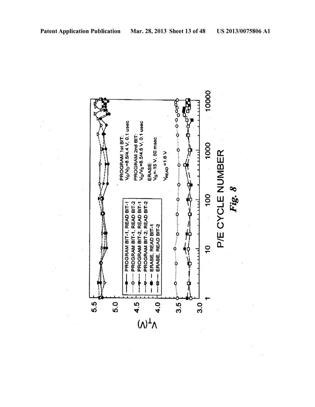 MULTI-GATE BANDGAP ENGINEERED MEMORY - diagram, schematic, and image 14