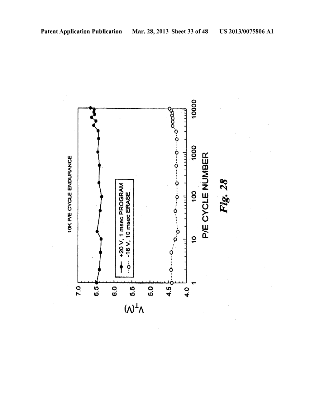 MULTI-GATE BANDGAP ENGINEERED MEMORY - diagram, schematic, and image 34