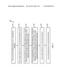 MULTI-LAYER SCAVENGING METAL GATE STACK FOR ULTRA-THIN INTERFACIAL     DIELCTRIC LAYER diagram and image