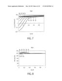 SPIN TRANSISTOR AND MEMORY diagram and image