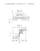 MAGNETIC MEMORY diagram and image