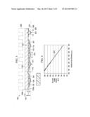 Synchronous Buck Converter Having Coplanar Array of Contact Bumps of Equal     Volume diagram and image