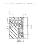 SHIFT REGISTER MEMORY diagram and image