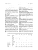 METHOD FOR PRODUCING PRODUCT HAVING UNEVEN MICROSTRUCTURE ON SURFACE     THEREOF, MOLD RELEASE TREATMENT METHOD, AND ACTIVE ENERGY RAY CURABLE     RESIN COMPOSITION FOR MOLD SURFACE RELEASE TREATMENT diagram and image