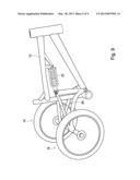 TRICYCLE diagram and image