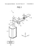 ROBOT HAND AND ROBOT diagram and image